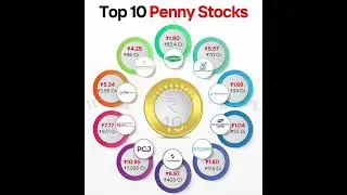 high growth stock | best stock to invest now | tata steel share latest news #gk | a-1 share news