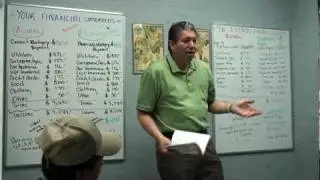 How to Apply for a Making Home Affordable (MHA), Obama Plan Loan Modification (Spanish) Part1