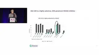 The Evolution of HDAC6 as a Potential Therapeutic Target for ALS