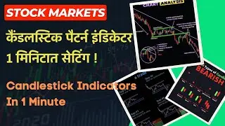 GoCharting Candlestick Pattern Indicators Setup | कॅंडलस्टिक पॅटर्न इंडिकेटर सेटअप | GoCharting