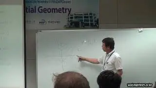 Seoung Dal Jung / Transversally harmonic maps between foliated Riemannian manifolds Seoung