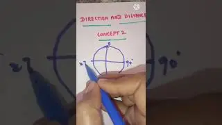 Directions and distance shorts l basic concept 2 in tamil l shorts