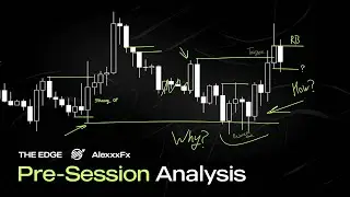 Pre-Session Analysis EP 02.09 | Swing Trades & Trading Plan