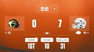 2024 Texas O vs Colorado State