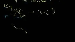 E2 Elimination: mechanism