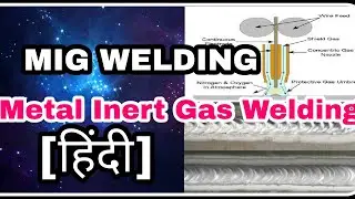Metal Inert Gas Welding |  MIG Welding | NO | Metal Inert Gas Welding In HINDI