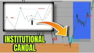 master institutional order block | (ULTIMATE STRATEGY GUIDE)
