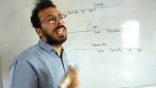 How to  Post Compound / Combined journal entries in Ledger Account?
