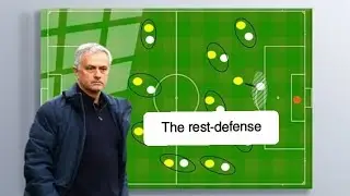 The various types of rest-defense - Football Index