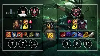 DWG Canyon Nidalee vs Kayn Jungle - KR GrandMaster Patch 10.11