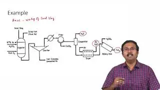 Material Balance Calculations for Multiple Units with Reactions - Part 1#swayamprabha #ch17sp