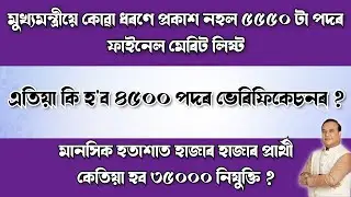 ШОКИРУЮЩАЯ РЕАЛЬНОСТЬ 5550 И 4500 LPUP POST - ASSAM TET