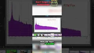Loud Doesn't Mean Good: Distortion Explained Simply! #shorts