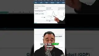 Federal Reserve: What They ACTUALLY Control #shorts