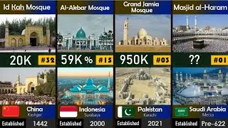 Крупнейшие мечети Азии по вместимости