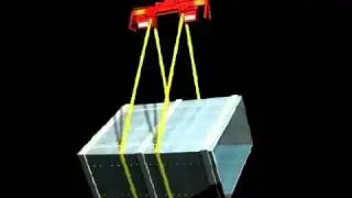 load turning device 1 (rotomax)