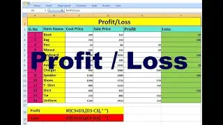 Profit & Loss #Excel #MSExcel #Profit #Loss #careerpointces #viral #ProfitLoss #viralvideo #Profit
