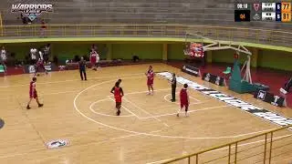 STUFF BISONS VS NEW FORCE  WARRIORS LEAGUE 2026