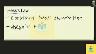 [Chemistry] Express Hess&rsquo;s law in your own words.