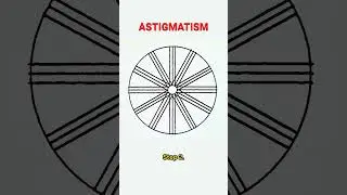 Astigmatism Test at Home (clock dial)