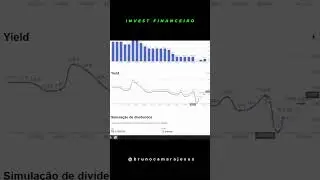 [HCTR11] O QUE ACONTECEU COM OS DIVIDENDOS?