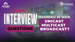 Unicast Multicast Broadcast Explained in Malayalam | CCNA Important Questions #ccnacertification