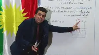 فیزیا ۱۲ـ مامۆستا هەلمەت جەبار ـ بەشی شەشەم ـ وانەی یەکەم ـ کارۆموگنەکاری
