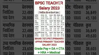 BPSC teacher Salary 2023 | Bihar PRT/TGT/PGT Salary 2023 #bpscteacher #biharteacher #shorts #bpsc