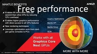 AMD Mantle review + what is mantle