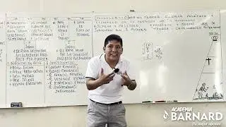 HISTORIA: INVASIONES BARBARAS  - FEUDALISMO - CRUZADAS