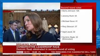Tory Leader Results  18/06/2019