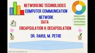 NETWORKING TECHNOLOGIES COMPUTER COMMUNICATION NETWORK OSL LAYER DATA ENCAPSULATION & DECAPSULATION