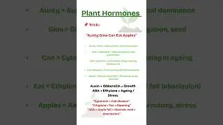 Plant Hormones #drxkusum #youtube #youtubeshorts #newshorts #neet #ncert #planthormones #trending