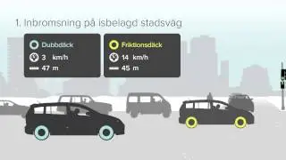 Undersökta bromssträckor för dubb- och friktionsdäck