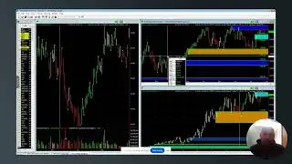 Swing Trading AAPL Using Hawkeye ZONES