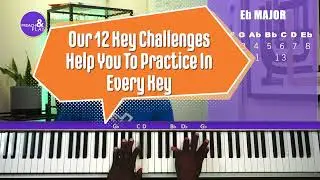 Do You Want To Learn Moving Gospel Bass lines?