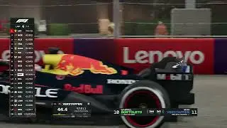 ❗Max Verstappen Vs Lewis Hamilton❗Race F1 Las Vegas #LasVegasGP 2025