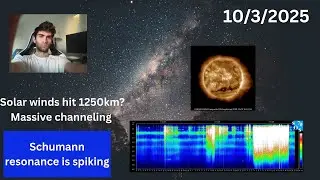 Schumann Resonance Update | Chart Activity & Channeling Energy Message