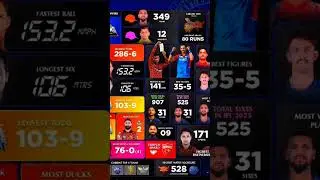 IPL 2025 Top Moments #shorts #virals #cricket #ytshorts #ipl2025