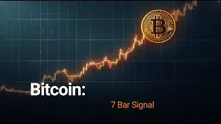 Bitcoin: 7 Bar Signal