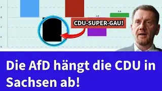 Sachsen-BEBEN: CDU HISTORISCH TIEF! | SPD kratzt 5%-H&uuml;rde! | AfD MARSCHIERT DAVON!