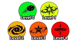 Every EXTREME Space Object Level Explained In 17 Minutes