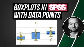Boxplots with data points in SPSS
