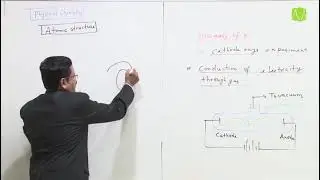 Atomic Structure 1.1 || Resonance Video Lectures From Resosir || Resosir Aapke Ghar ||