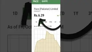 Pace Pakistan Ltd.#stocktrading#PSX#pakistan#English#Share trading 🚀🚀🚀