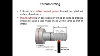 What Is Screw Threading | Types Of Screw Thread
