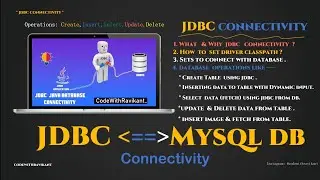 Introduction to JDBC in Hindi | What is JDBC | JDBC #1 #jdbc #java