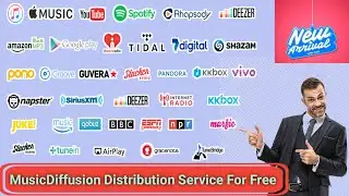 Superfast Music Distribution Service For Free | Get Your Song on Gaana, Hungama, Spotify, JioSaavn.