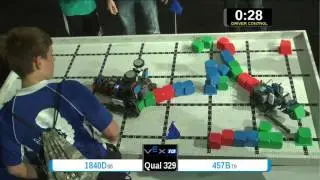 2015 VEXIQ Midd Q329 -  (1840D 457B) 84 - VEX-IQ Middle School-VEX Worlds 2015