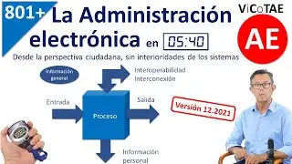 801v2 La AE en menos de seis minutos con una visión ciudadana.